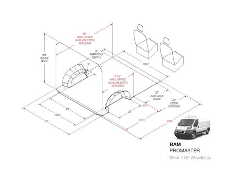 car body sheet metal thickness|ram promaster sheet metal thickness.